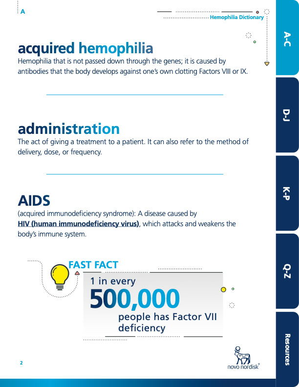 Hemophilia Dictionary Preview Image #2