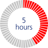 5 hours